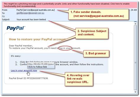 What Is Email Phishing Safety Measures Importance And Awareness