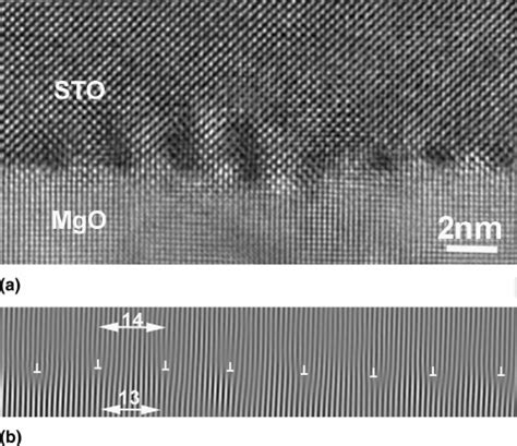 A High Resolution TEM Image Of The Interface Between STO And MgO And