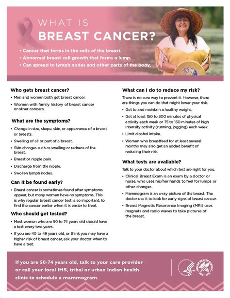 Cancer Prevention Fact Sheets Cancer Prevention