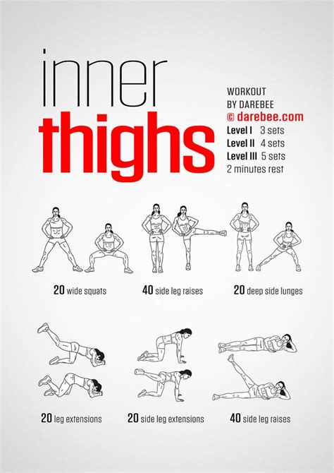 inner thighs workout inner thigh workout thigh exercises workout plan