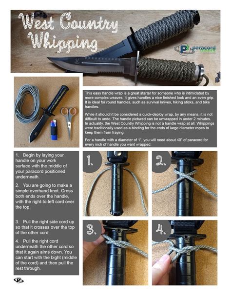 It is a great way to get a thin, great looking and strong braid. Ppage 1 | Paracord knife, Paracord knife handle, Leather knife sheath pattern
