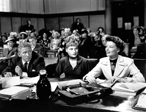 Music title data, credits, and images provided by amg |movie title data, credits, and poster art provided by. Thank You, George Cukor and Mitchell Leisen - With Props ...