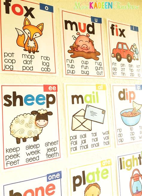 For spelling (encoding) the same phonic coding system is used to covert sounds heard into letters homophones are words which are pronounced (sound) the same but have a different meaning and phonics is the simple process of linking sounds to letters, its complexity comes from how many. 117 best images about First Grade-Phonics/Spelling on Pinterest | Words, Vowel digraphs and Word ...