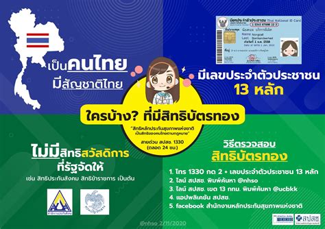 สปสช.ย้ำ ปชช.ที่คลินิกถูกยกเลิกสัญญา ไม่ต้องมาย้ายสิทธิที่ สนง.เขต เพราะเข้ารักษาได้ทุกที่อยู่แล้ว ย้ายสิทธิ "บัตรทอง" ได้ทั่วประเทศ มีผลทันทีไม่ต้องรอ เริ่ม ...
