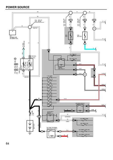 Toyota Camry 2018 Electrical Wiring Diagram Wiring Diagram