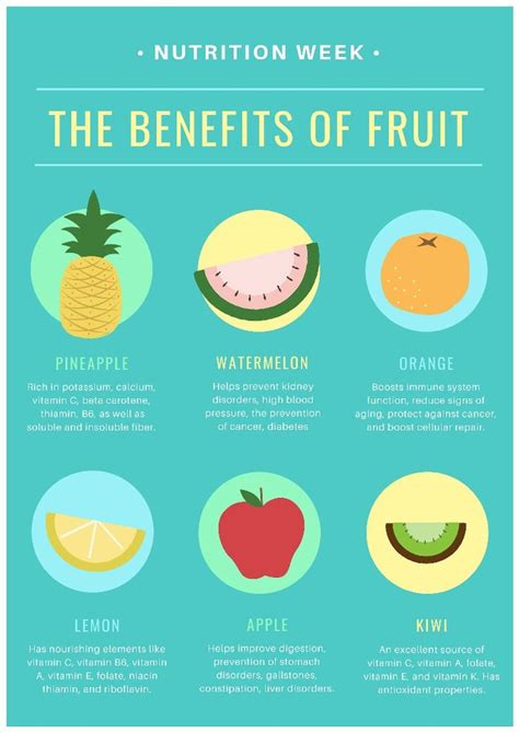 6 Of The Healthiest Fruits For Your Body Infographic Fruit Benefits Healthy Fruits Benefit