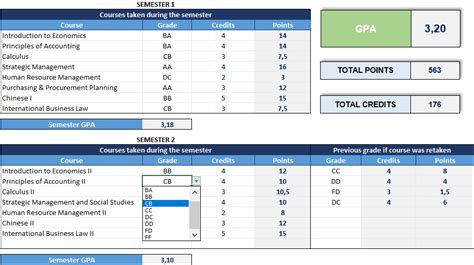 Excel does not have a function to compute the standard error of a mean. GPA Calculator Excel Template - Free College GPA ...