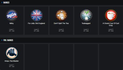 Steam Community Guide Steam Badges Collection
