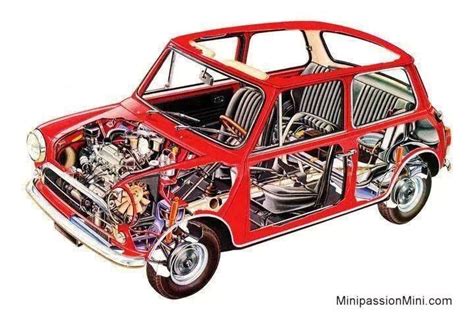 17 best images about classic mini on pinterest mk1 cars and algarve