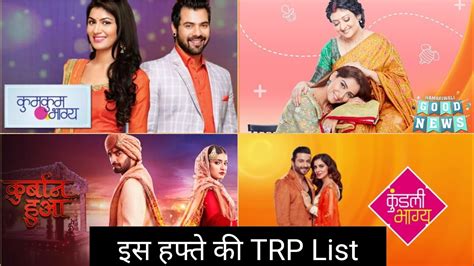 Zee Tv All Shows Trp Trp Of This Week Barc India Week 122021 Youtube