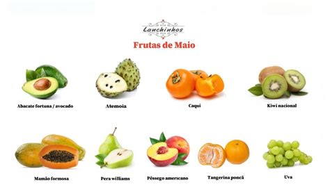 Frutas Do Mes De Maio