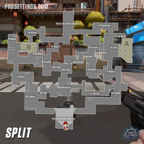 Valorant Maps Callouts