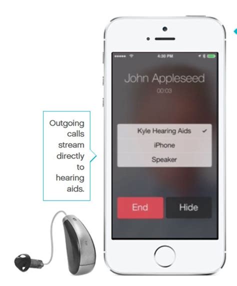 A hearing aid isn't something i'd normally expect to try out while working for cnet, but in fairness, the resound linx from gn resound isn't your standard the hearing aid will pair with an iphone (or ipad, or ipod) and allow users to access detailed controls, as well as functioning a bit like a pair of. The FIRST Made For iPhone Hearing Aids - Everyday Hearing