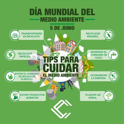 Los ingenieros ambientales pueden tener una gran variedad de empleos y tantas líneas de acción si lo ponemos en dólares americanos un ingeniero ambiental junior sin experiencia puede ganar desde 500 a 1000, dependiendo del área de trabajo y. DÍA MUNDIAL DEL MEDIO AMBIENTE | Dia mundial del medio ...