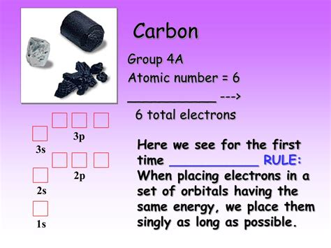 What are the next letters, and in what order are these higher orbitals filled? PPT - Atomic Electron Configurations and Chemical ...