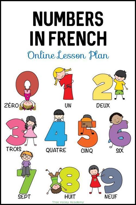 Free Online Lesson Plan To Learn Numbers In French Learnfrench Fsl