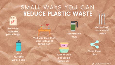 Ways To Reduce Plastic Use 15 Ways To Reduce Your Plastic Use 2022
