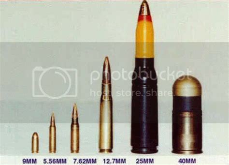 What Is The Biggest Bullet Ever Fired Ar15com