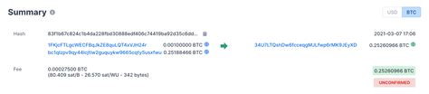 Cryptocurrency transaction fees (transaction commission) can be included in any transaction in the bitcoin network. transactions - UTXO Model and Trans Fee / Kb Clarification - Bitcoin Stack Exchange