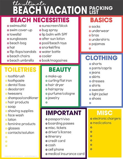 The Ultimate Beach Vacation Packing List Print Summer Beach