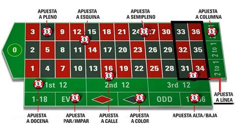 Una forma divertida de elegir un color aleatorio para cualquier juego que lo requiera. ¿Cómo ganar a la 【 RULETA 】 del casino? 🤑 | Analisis completo