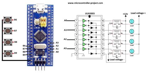 Driving Relays With Stm32f103 Microcontroller Using Uln2003 Relay Driver