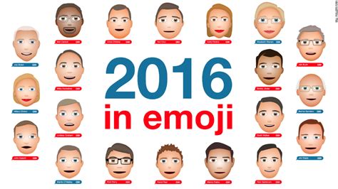 Election 2016 In Emoji Cnn