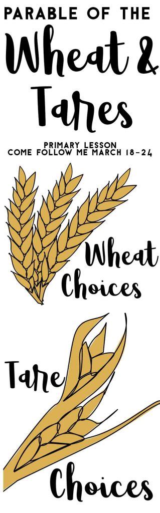 Parable Of Wheat Tares
