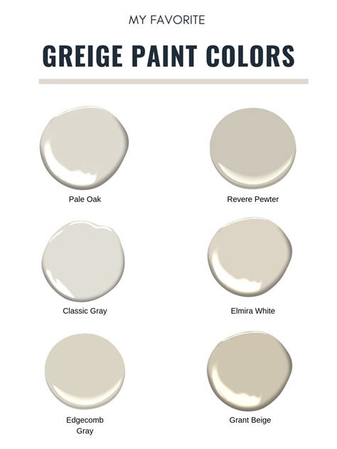 My Favorite Greige Paint Colors — Home By Hiliary