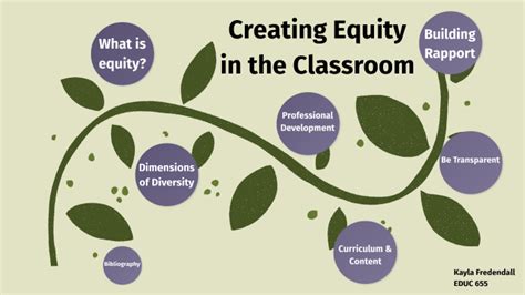creating equity in the classroom by kayla fredendall on prezi