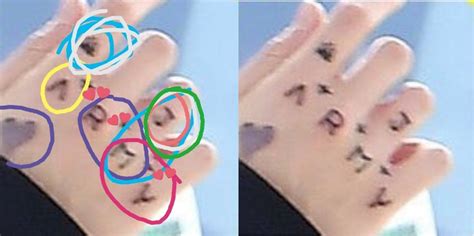 Chữ chỉ sự (指事文字) hay chữ biểu ý (表意文字): BTS tái xuất: Jin tăng cân, Jungkook lộ hình xăm mới
