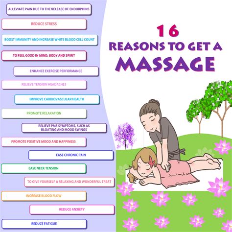 101 Reasons To Get A Massage Think Definitive Solutions Llc