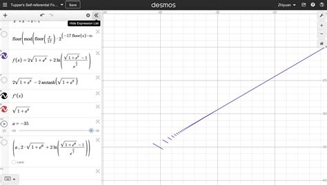 Why Does This Desmos Plot Of The Integral Of Sqrt 1ex Have These