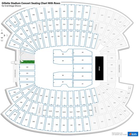 Gillette Stadium Seating Charts For Concerts