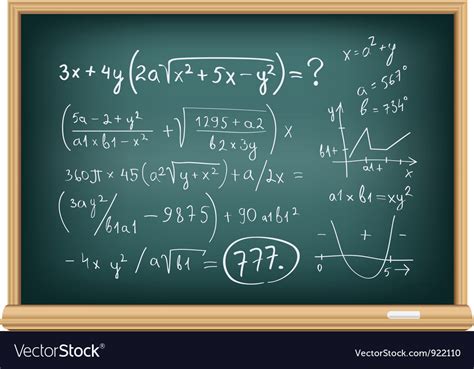 Board Difficult Equations Royalty Free Vector Image