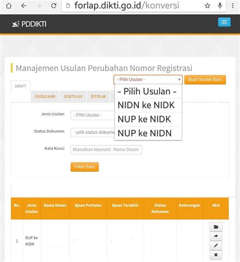 Dari berbagai penelusuran di dunia maya ternyata ada beberapa kasus operator yang gagal ataupun kesulitan. Canned Response PDDikti | LLDIKTI WILAYAH XII