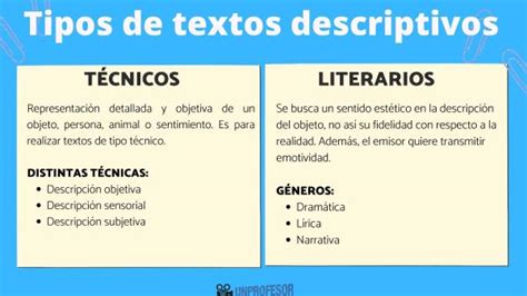 2 Tipos De Textos Descriptivos Técnicos Y Literarios Resumen