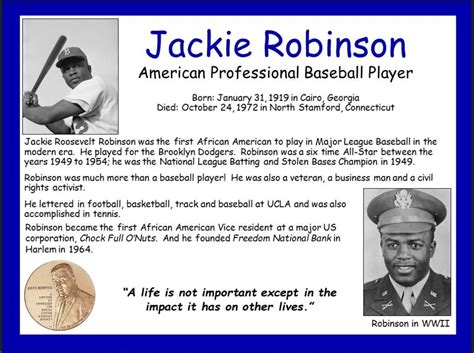 Jackie Robinson Poster Free Jackie Robinson Robinson Jackie