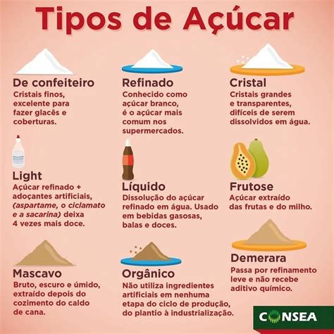 Qual O Açucar Mais Saudavel Para Diabeticos