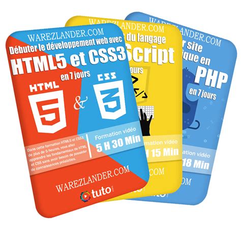 Tuto – Apprendre les bases du HTML, CSS, Javascript et PHP en moins de