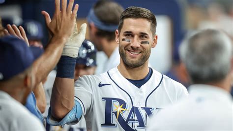 Kevin Kiermaier Reference