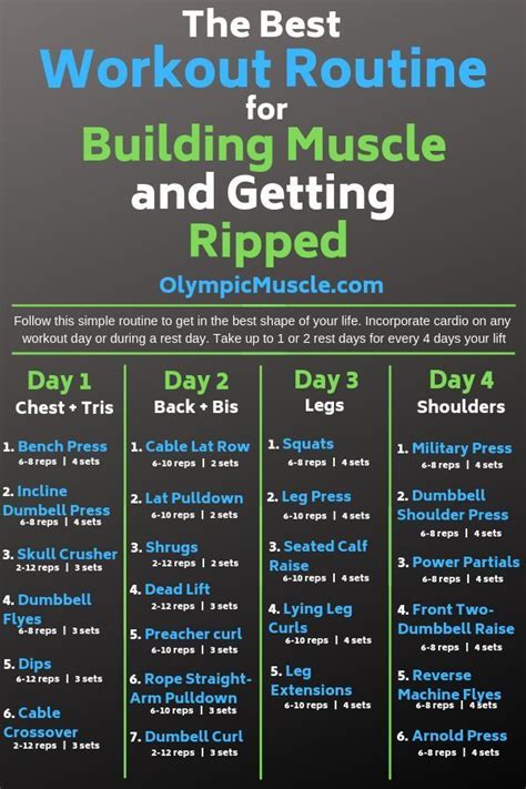 Check Out This Great 4 Day Workout Routine For Building Muscle And Getting Ripped