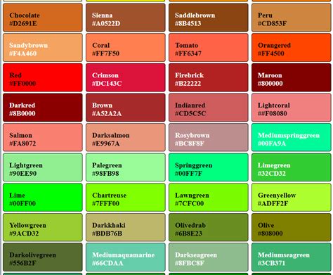 All Html Color Codes And Names Chart Html Color Names Hex Codes