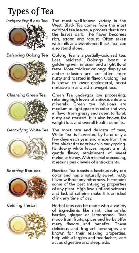 Types Of Tea They Offer Homemade Tea Tea Remedies Tea Blends Recipes