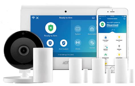 Adt Home Security Monthly Charge