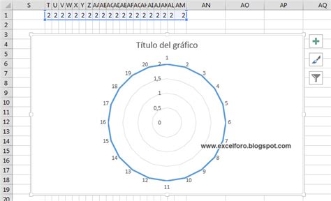 Gráfica De Un Polígono De Hasta 20 Lados Excel Foro Un Blog De Excel