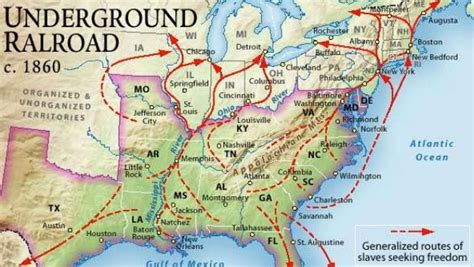 History Underground Railroad Flourishes