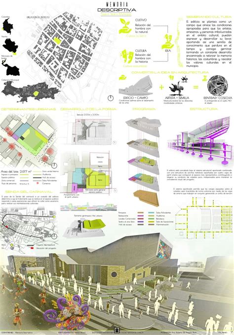 Esquemas Y Diagramas En La Representacion Arquitectonica 30 Ejemplos Images