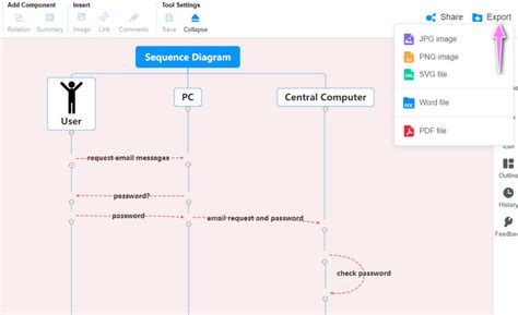 11 Draw Sequence Diagram In Visio Robhosking Diagram Riset