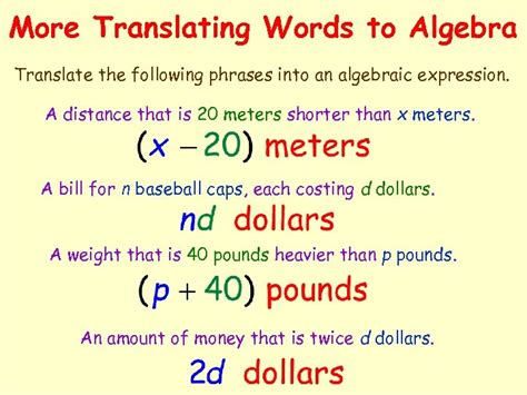 Verbal Phrases Involving Addition The Algebraic Expression A